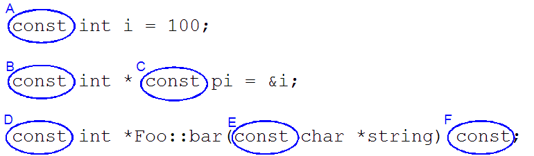 Модификатор const можно использовать только в файлах typescript